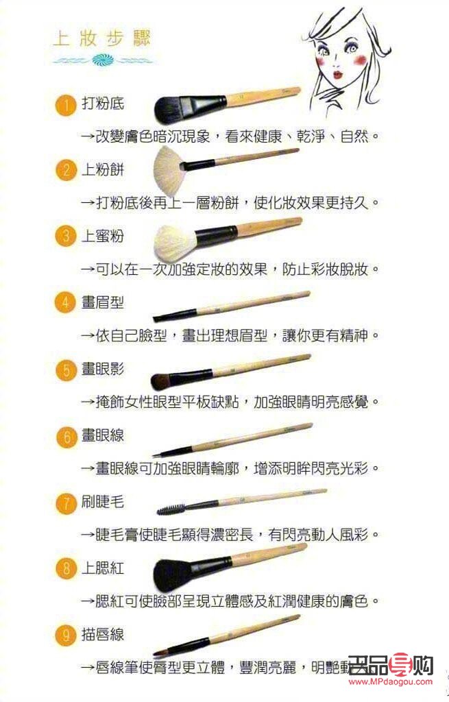 彩妆刷子清洗指南