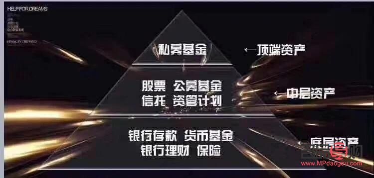 <h3>银行贵金属投资靠谱吗？</h3>