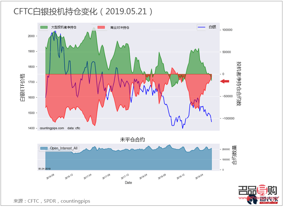 2012年6月14日黄金期货价格(2012年7月黄金价格)