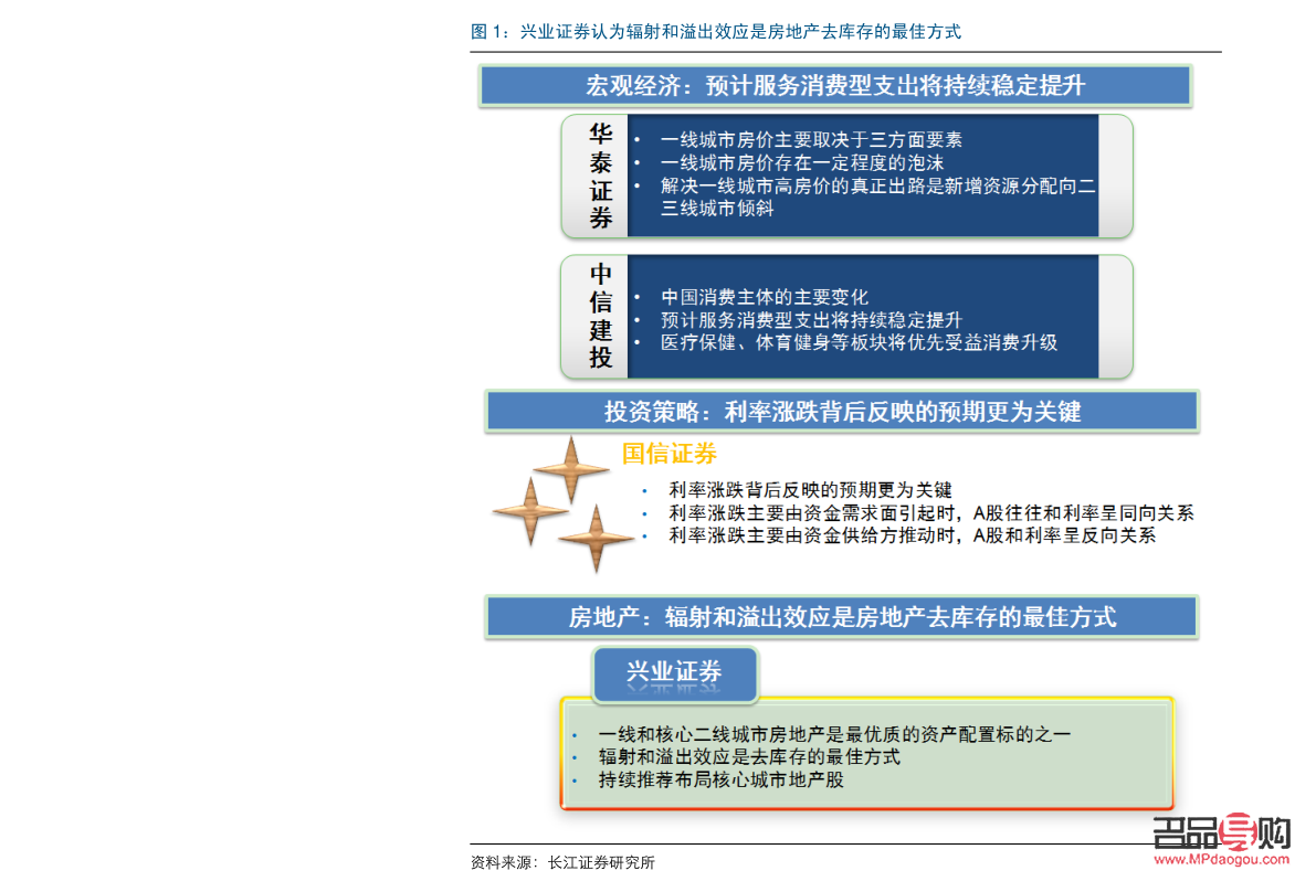 <h3>国内黄金期货交易软件：选择、功能与操作指南</h3>