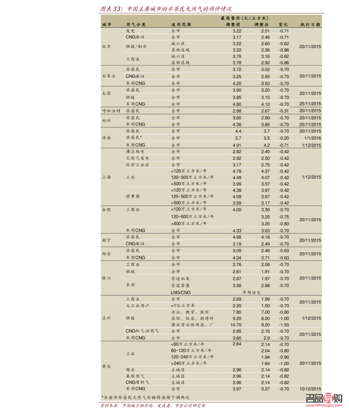 外盘黄金行情走势图(外盘黄金行情走势图) 外盘黄金行情走势图(外盘黄金行情走势图)