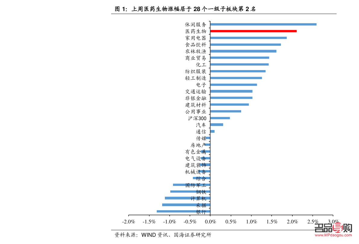 投资金条现在多少钱一克(投资金条多少钱一克?)