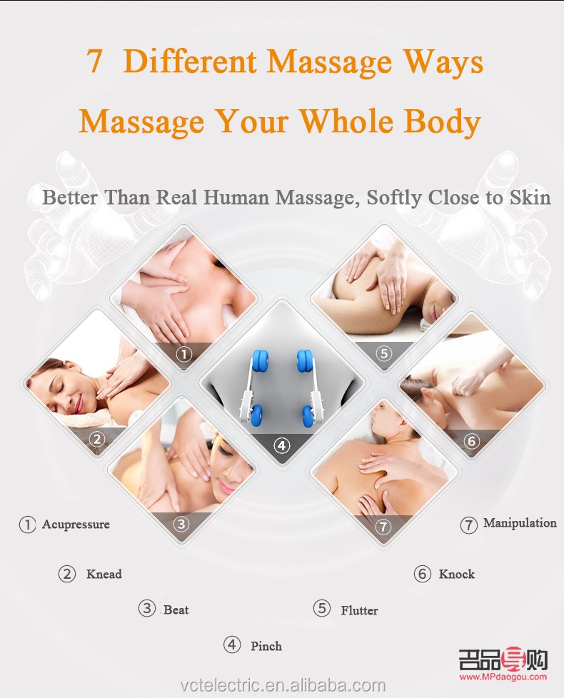 <h3>身体护理小工具使用指南</h3>