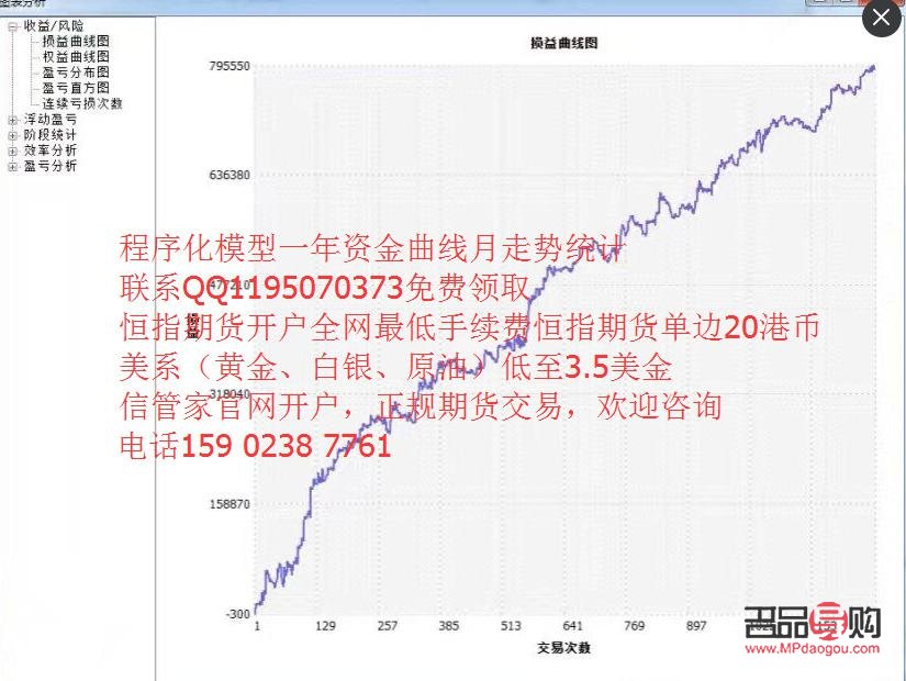 招商银行买黄金货期(招商银行买黄金货期货怎么样)