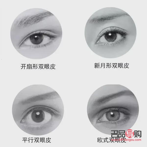 新月型双眼皮效果图片(新月型双眼皮效果图片欣赏)
