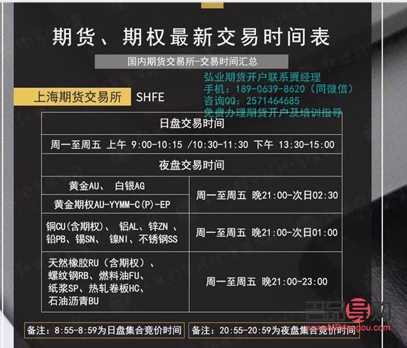 上海黄金期货与现货的区别