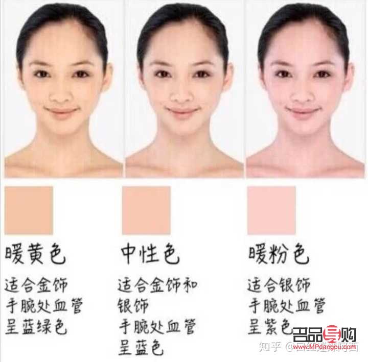 如何选择女生彩妆(如何选择女生彩妆颜色)