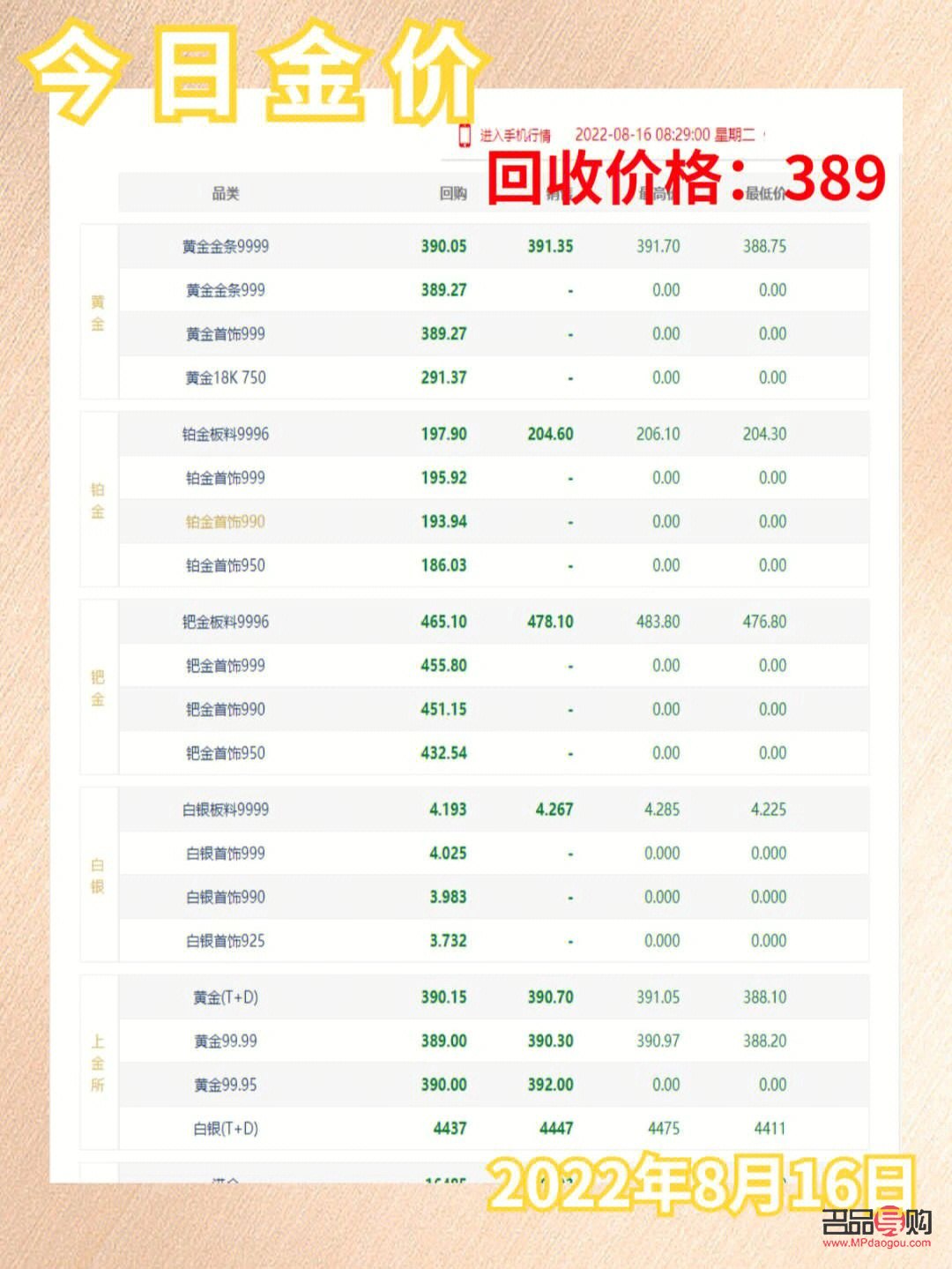 <h3>黄金回收价格查询行情</h3>
