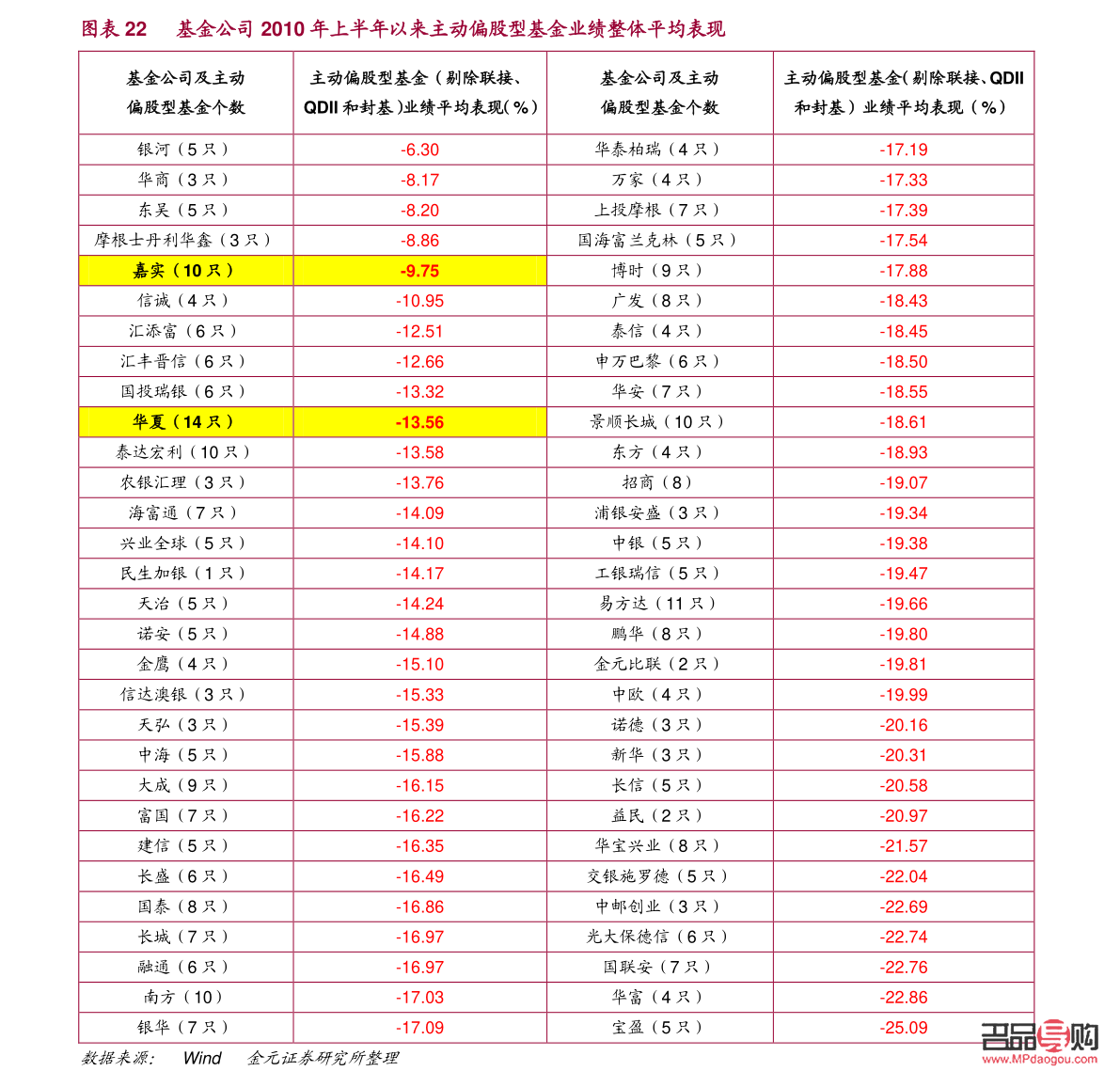 <h3>中国银行黄金交易价格分析</h3>