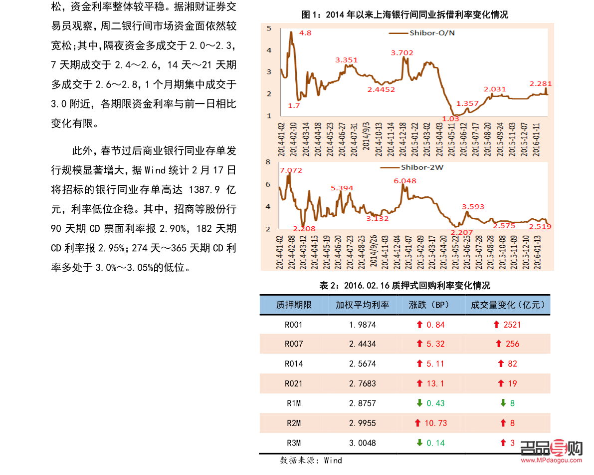 <h3>中国银行黄金交易价格分析</h3>