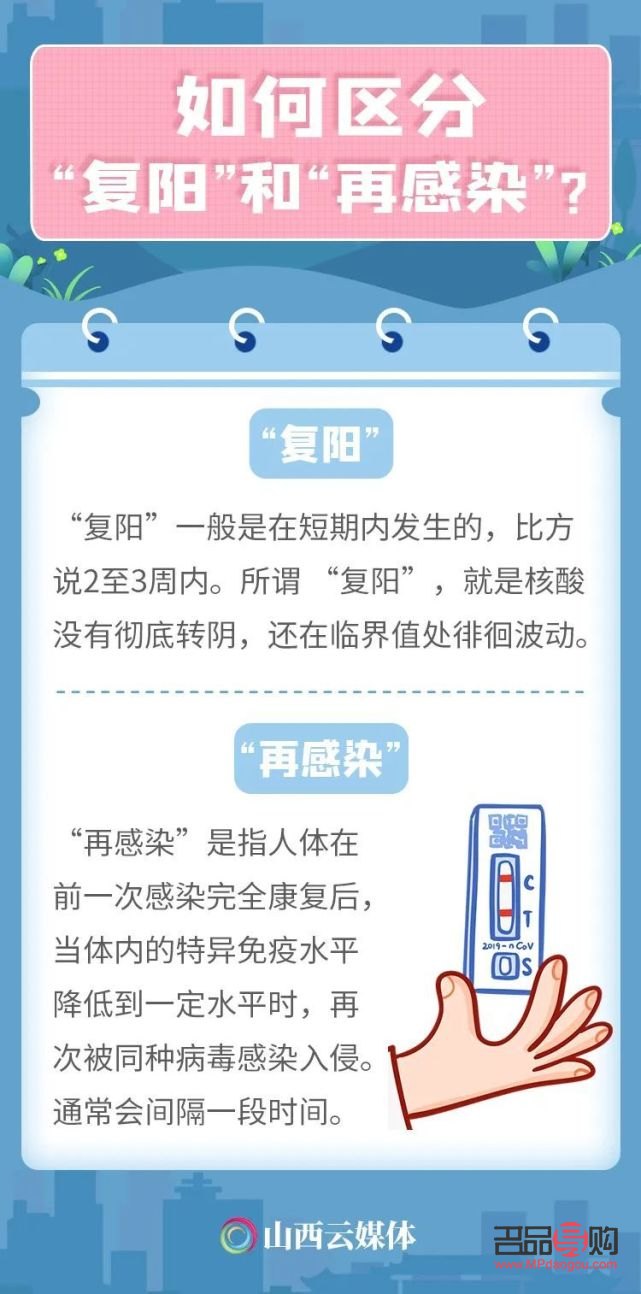 阳后几天可做身体护理(阳后多久强阳)