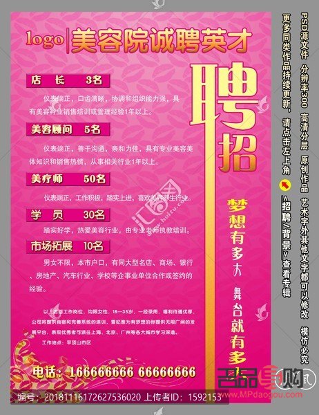 美容院招聘哪家好(美容院招聘哪家好点)