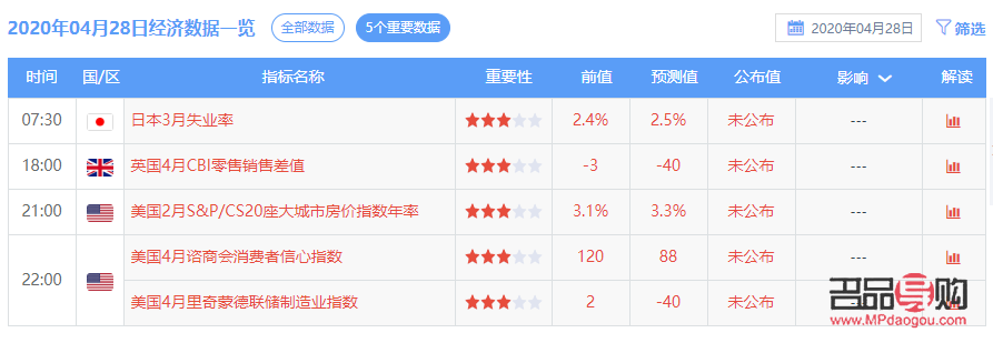 黄金现货交易实时行情(现货黄金行情走势)