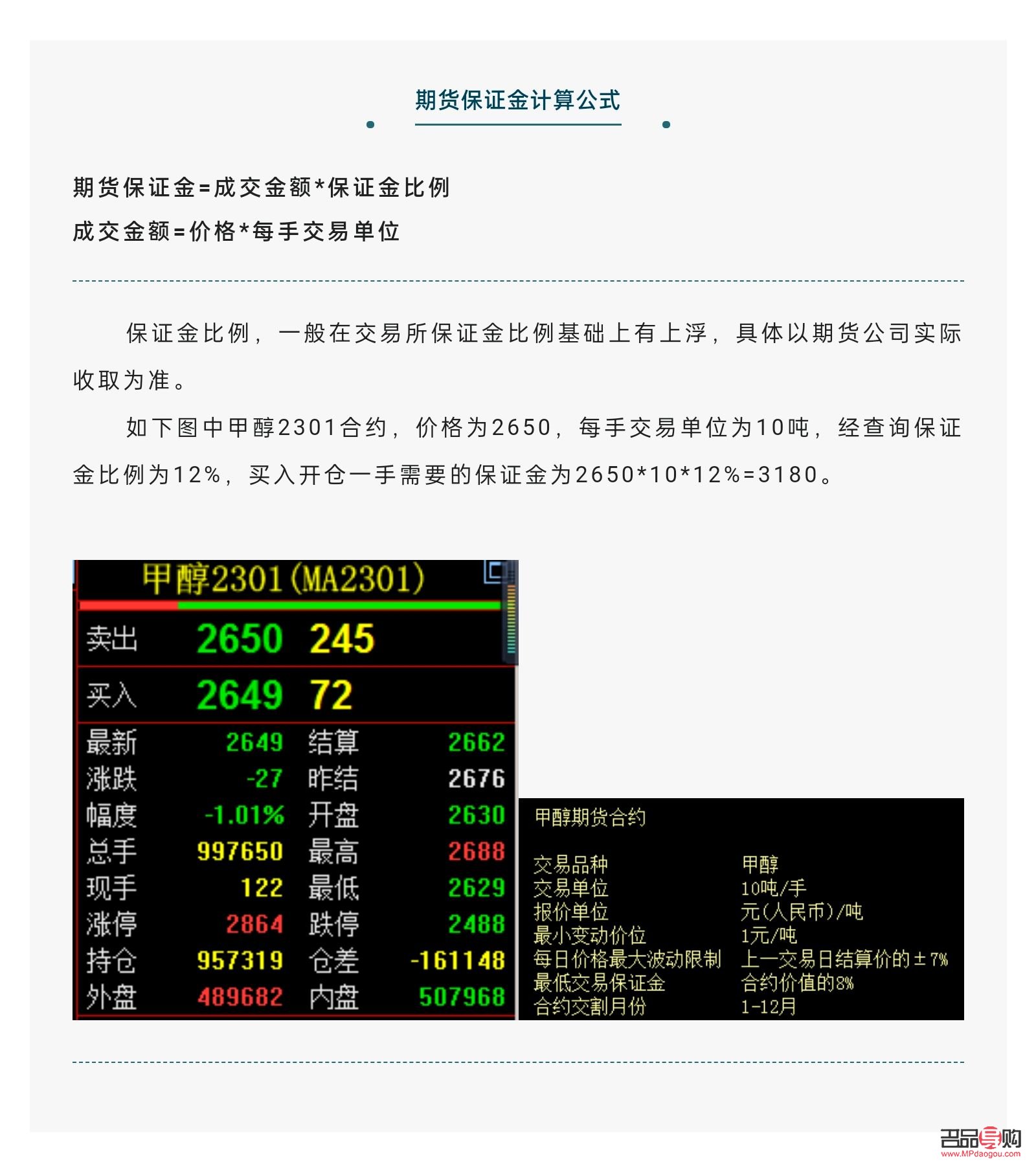 平安期货黄金保证金(平安期货黄金保证金怎么退)
