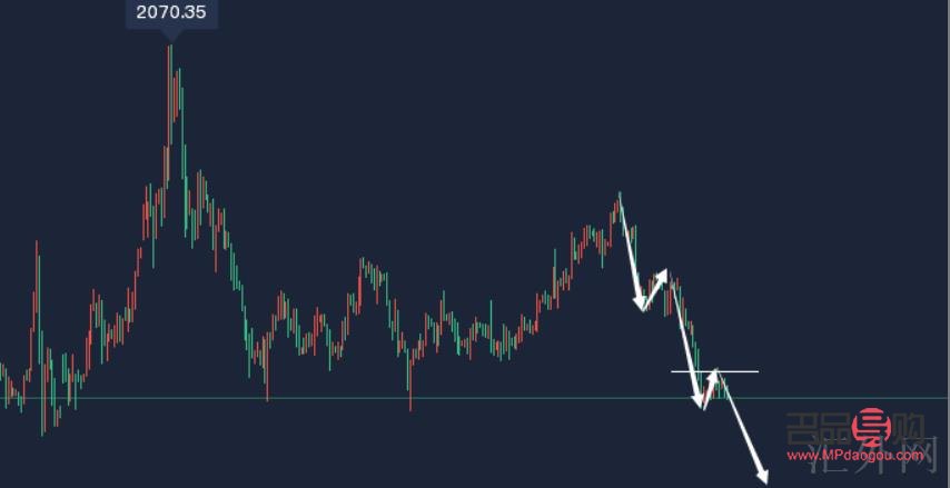 白银期货实时行情现货黄金(白银期货实时行情现货黄金交易)
