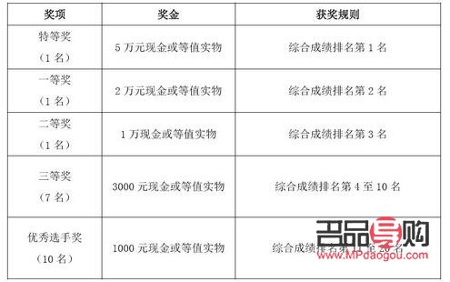 期货黄金今日分析师(期货黄金今日分析师是谁)
