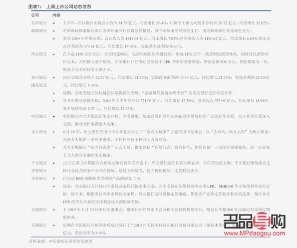 建设银行今天纸黄金价格走势图(建设银行纸黄金价格走势图每日实时)