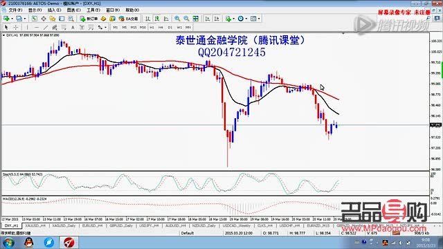 金投网现货黄金行情分析