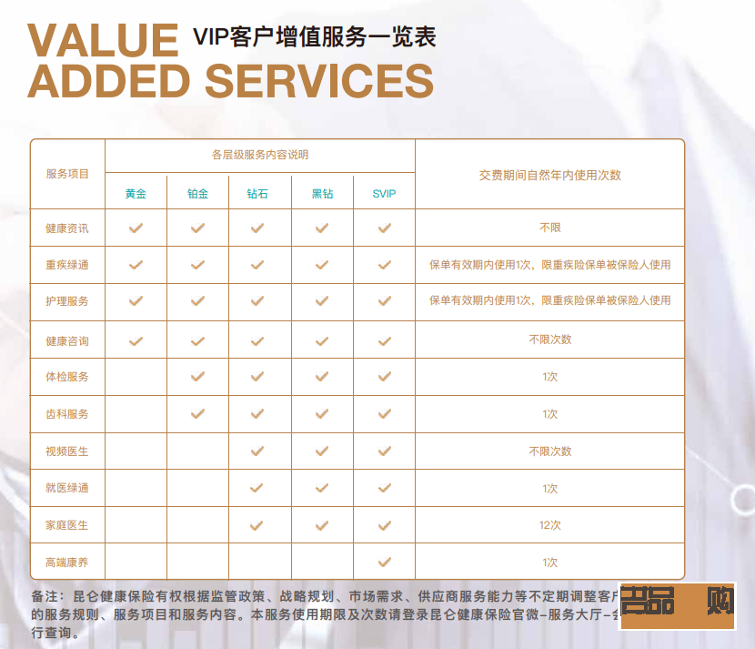 昌乐身体护理优选指南