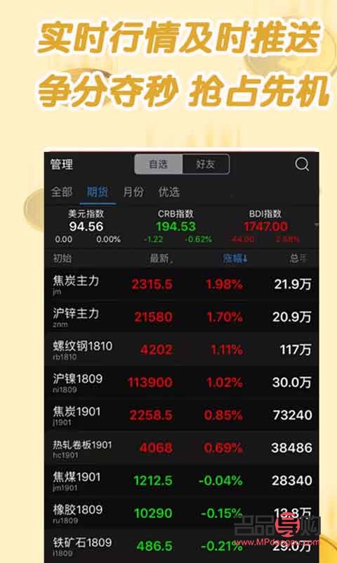 <h3>黄金期货：投资黄金的新选择</h3>
