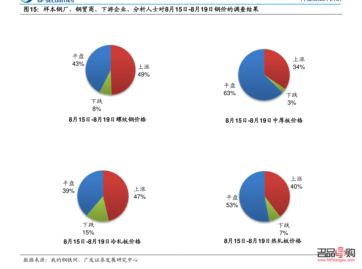 黄金期货走势图视频(黄金期货走势图视频)