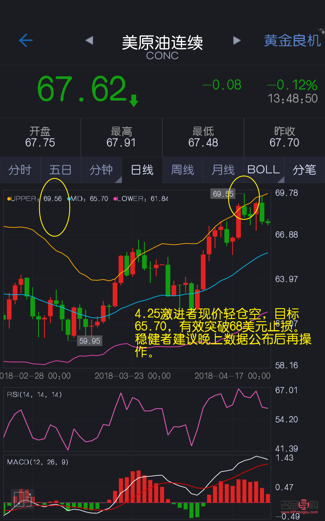 在线分析黄金现货行情(在线分析黄金现货行情)
