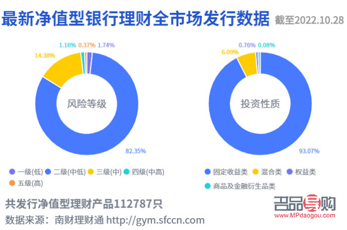 <h3>建设银行黄金积存：稳健投资，积累财富</h3>