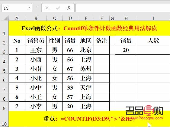 探索最佳身体护理品牌：呵护肌肤，舒适体验