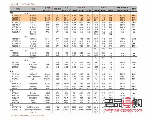 今日金店黄金价格走势分析