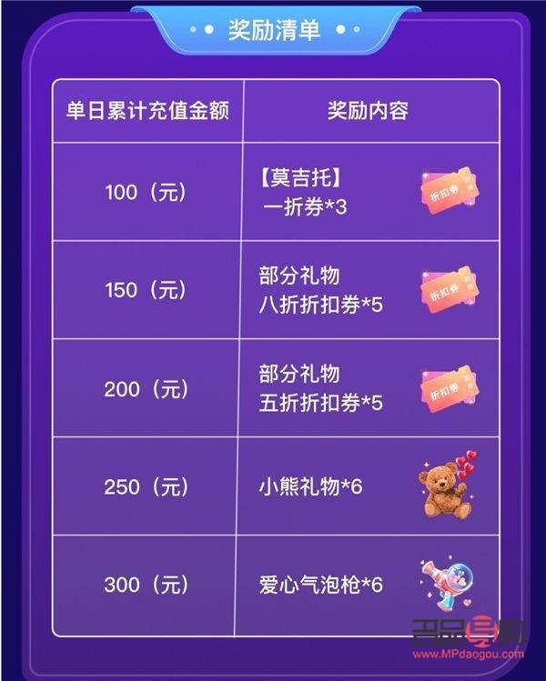 主播的礼物怎么换钱(主播收的礼物怎么换钱)