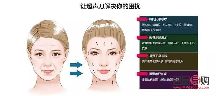 <h1>美容院去皱纹全攻略：专业手段助您重拾青春容颜</h1>