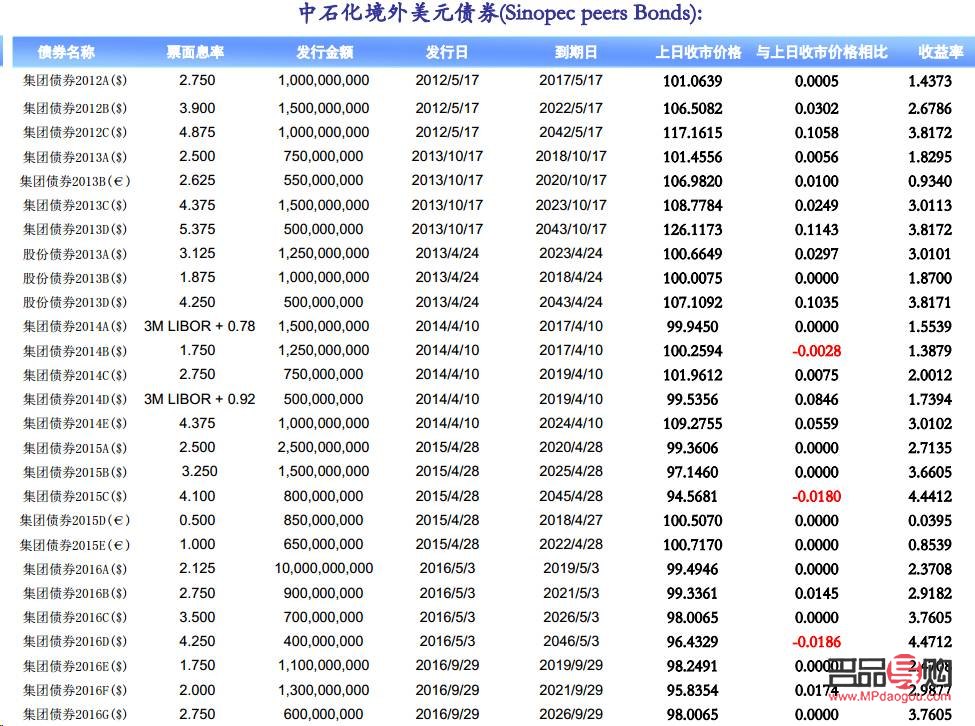 <h3>中国黄金期货官网：黄金期货投资入门与市场分析</h3>