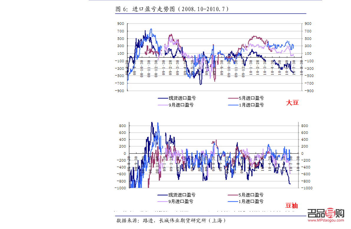 <h3>中国黄金期货官网：黄金期货投资入门与市场分析</h3>