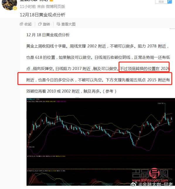 现货黄金今日行情分析论坛(现货黄金今日行情分析论坛)