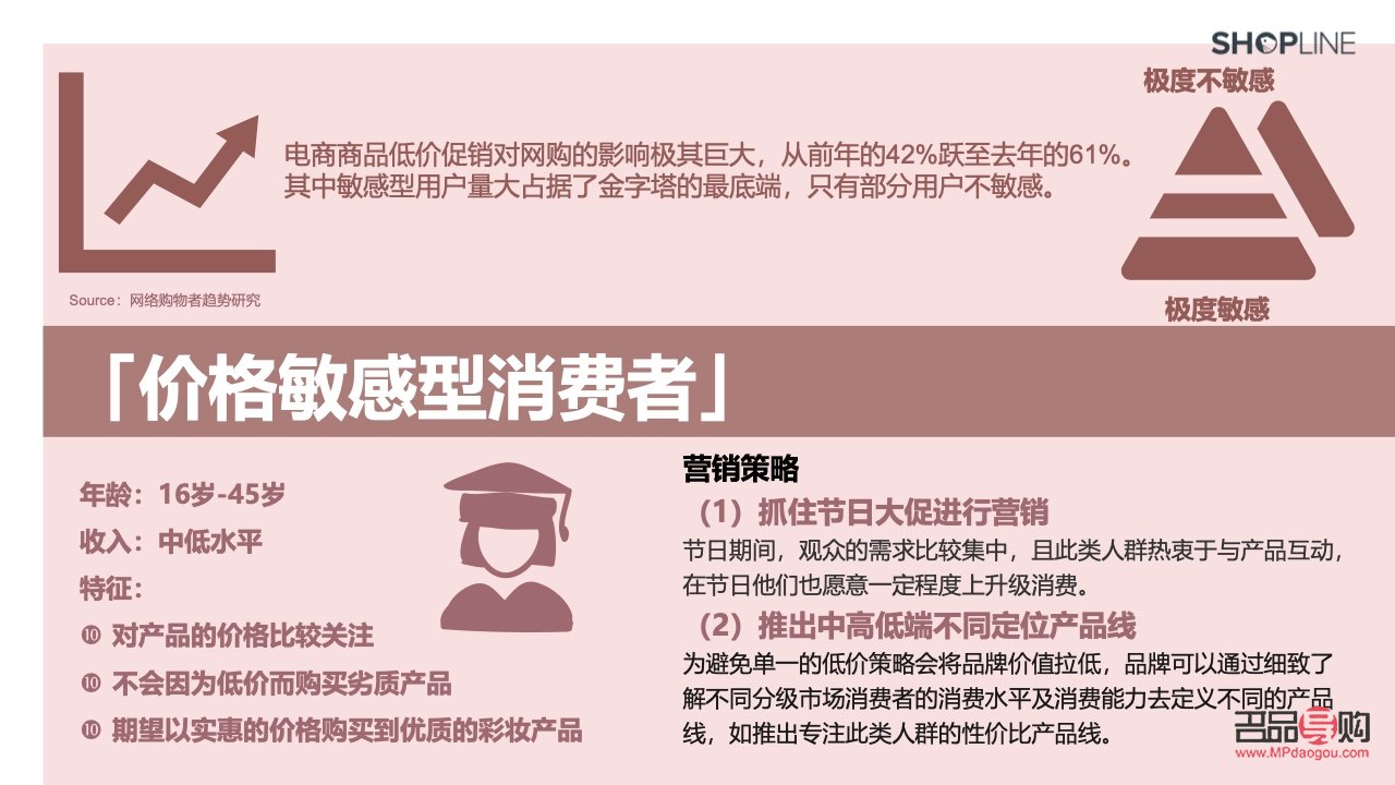 彩妆业务怎么跑：策略、技巧与市场洞察