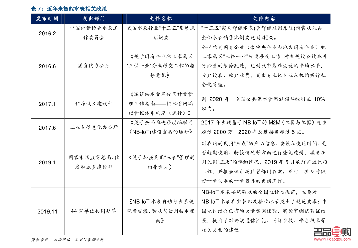 中国金店黄金价格(中国金店黄金价格表)