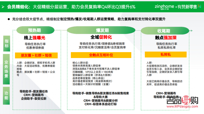 <h3>重塑明眸之美：眼部抽脂案例分享</h3>