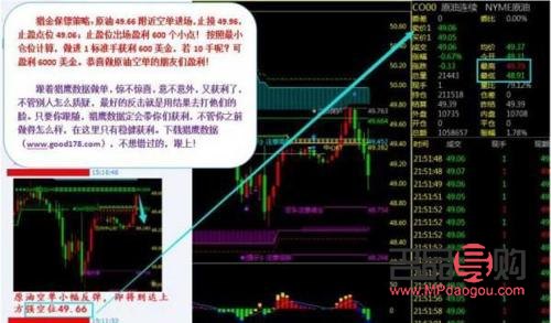 <h3>黄金原油期货操作策略与建议</h3>