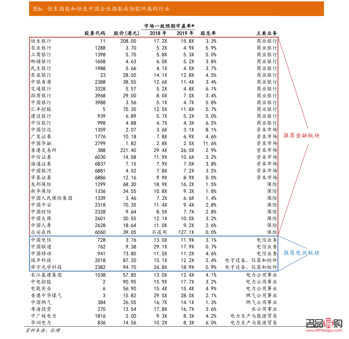 山东黄金股票行情601988(山东黄金股票行情601988三一重工股票)