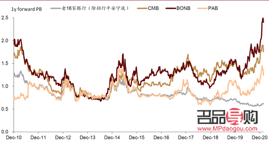 <h3>银行中国黄金:黄金投资与财富保值的新选择</h3> <h3>银行中国黄金:黄金投资与财富保值的新选择</h3>