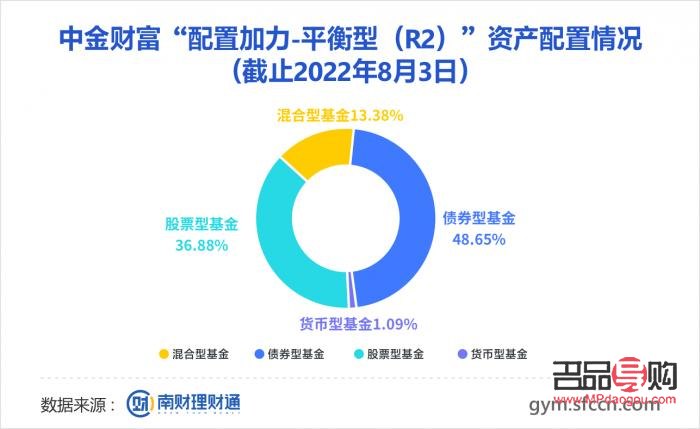 <h3>银行中国黄金:黄金投资与财富保值的新选择</h3> <h3>银行中国黄金:黄金投资与财富保值的新选择</h3>