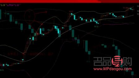 国际黄金期货价格行情(国际黄金期货价格行情东方财富股吧)