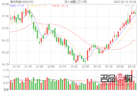 <h3>会考后，如何选择送给老师的礼物？</h3>