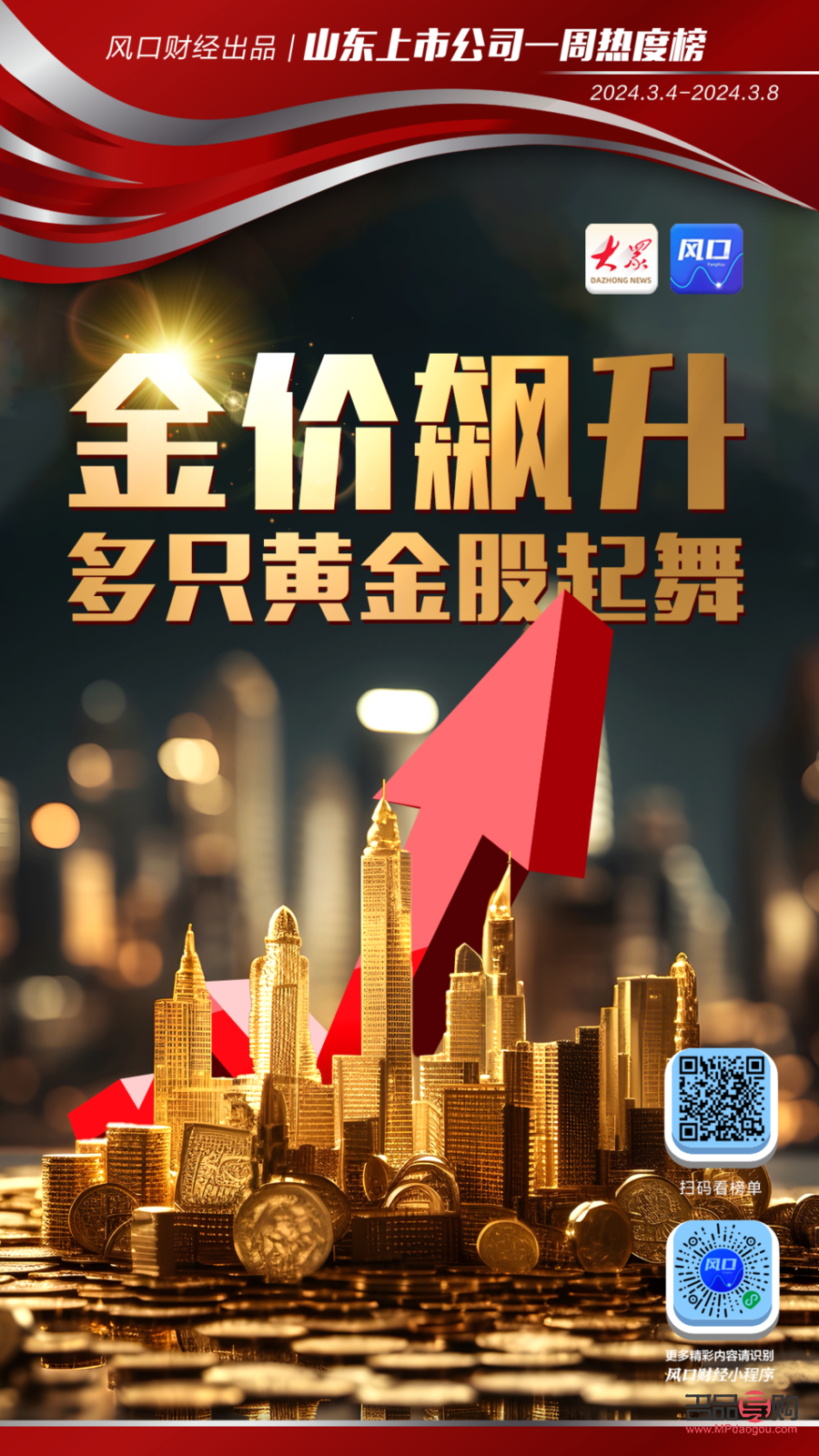 老牌黄金店排名(老牌黄金店排名榜)