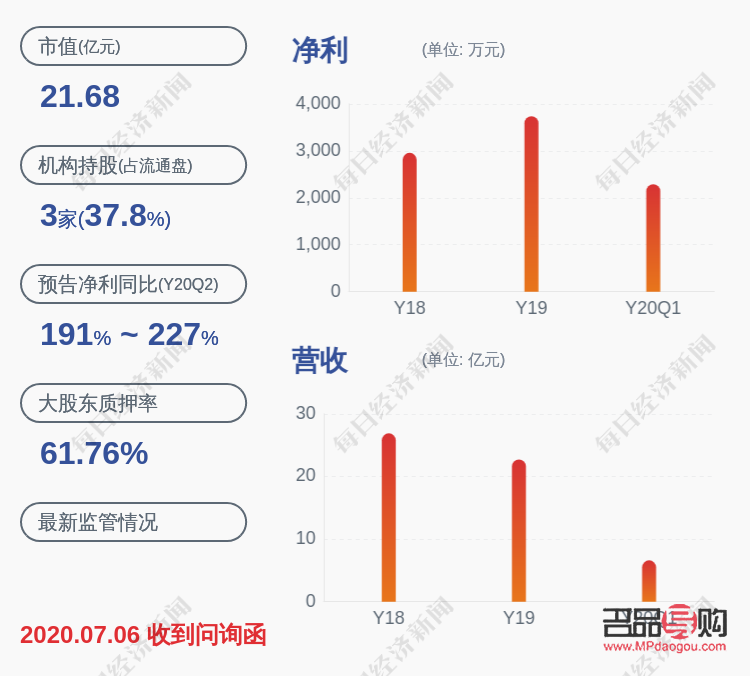萃华金店郭裕春婚外情(萃华金店老板郭英杰)