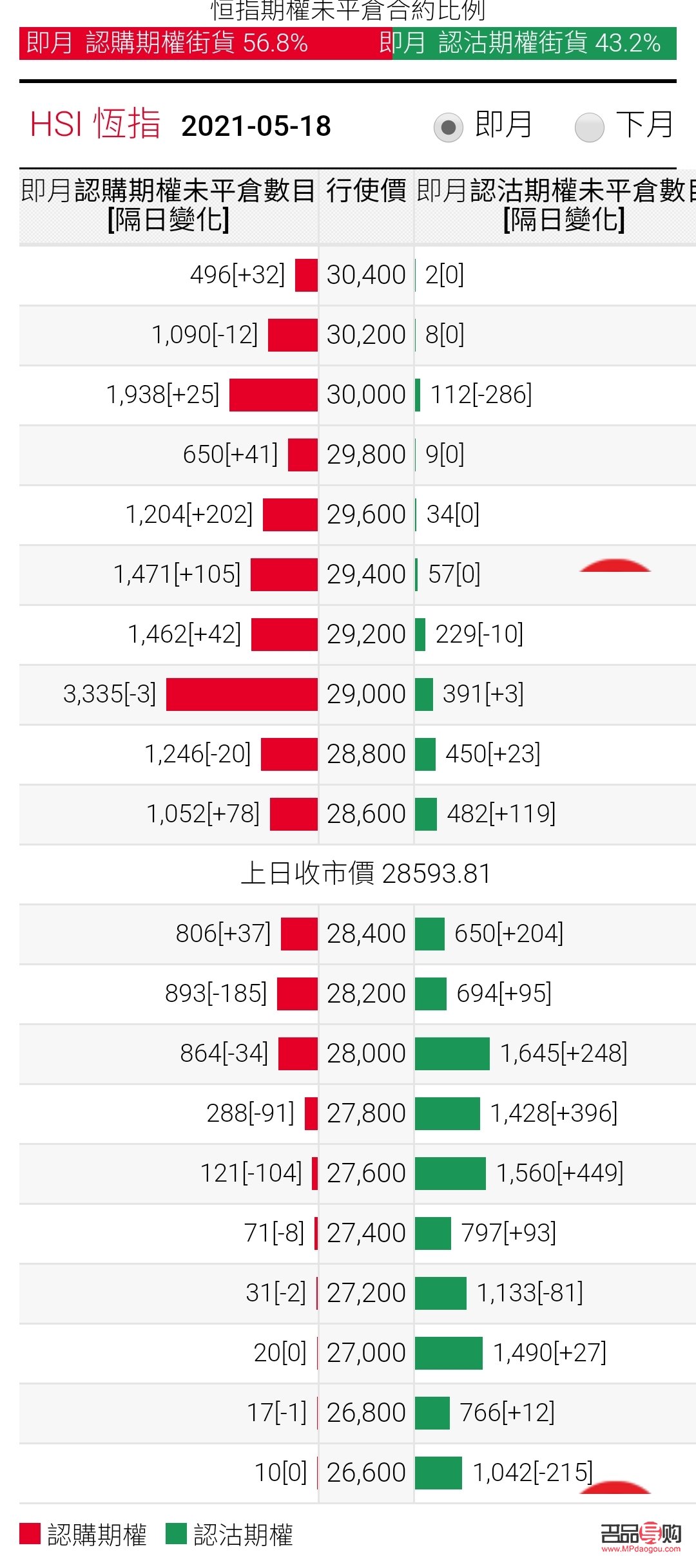 <h3>黄金期货2202的意义解析</h3>