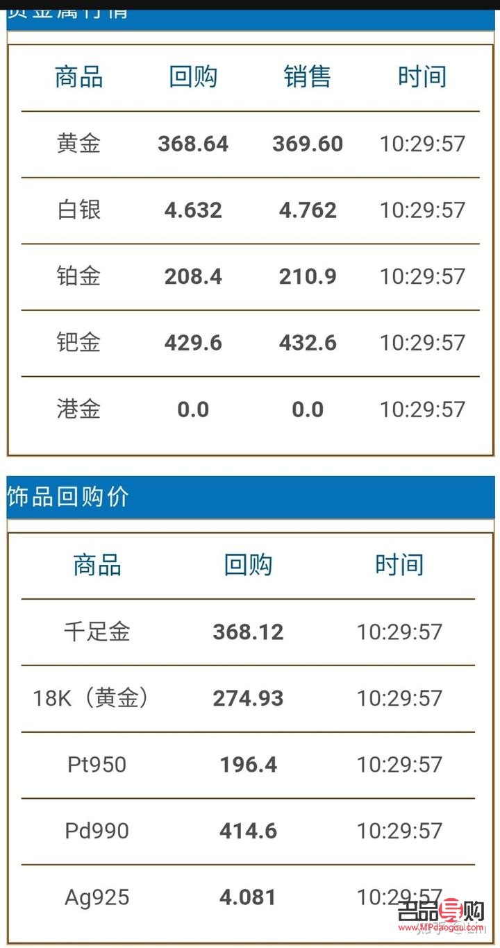 <h3>4个9和5个9的黄金回收价格是否相同？</h3>