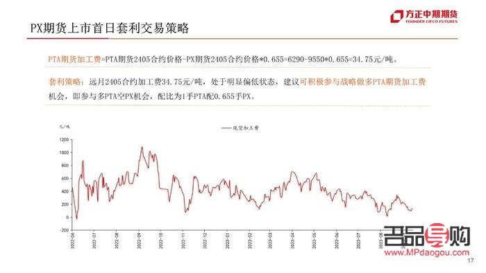 <h3>上海期货交易所黄金期货价格分析</h3>