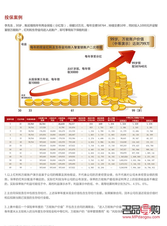 现货贵金属投资交易：明智选择，财富增值