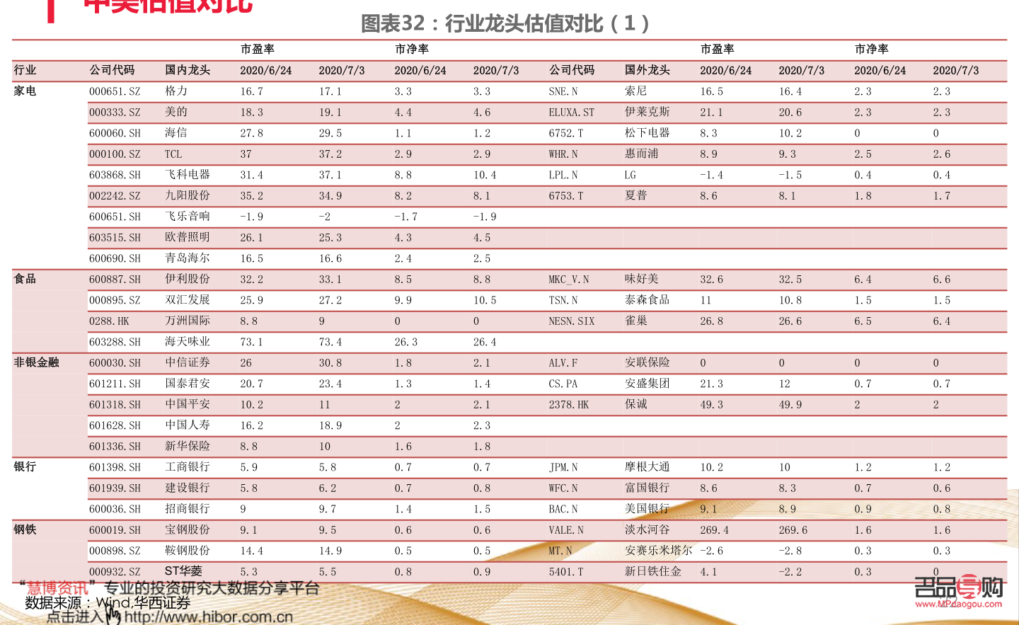 <h3>上海黄金期货代码解析及市场影响</h3>